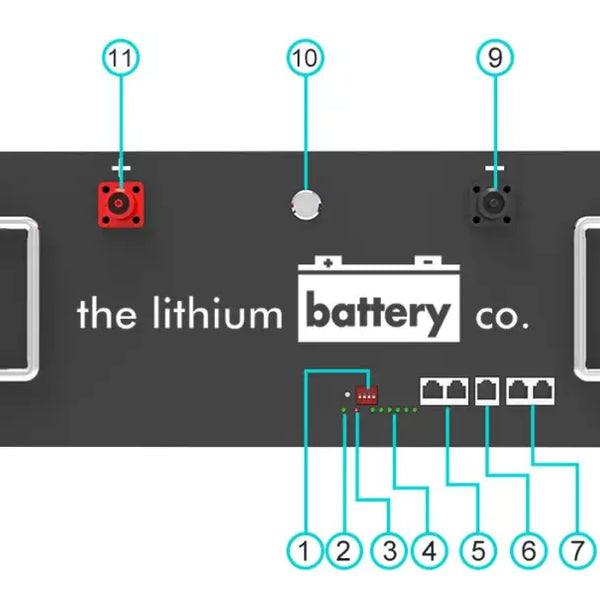 51.2V 60AH lithium-ion battery diagram with BMS for 48v 60ah applications