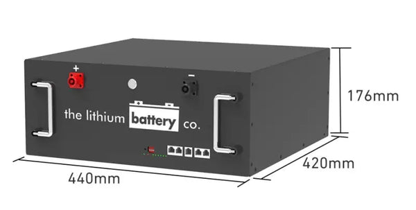 51.2V 60AH advanced BMS lithium battery box, perfect for 48v 60ah lithium power needs