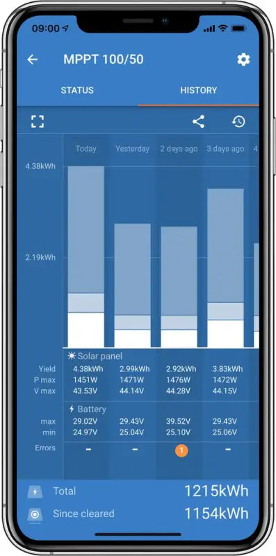 SmartSolar MPPT app showing weather forecast on iPhone.