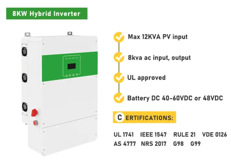 Split Phase Max Hybrid Solar 12KVA inverter with warranty banner