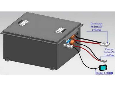 25.9V 100AH Lithium Ion Battery