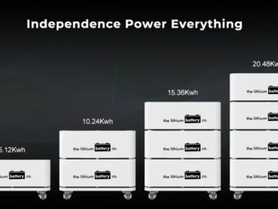 "7.68Kwh Solar Storage with 50AH Lithium Ion Battery - Showcasing high-capacity energy storage and efficient power management, perfect for solar power systems, highlighting versatile design and sustainable energy solutions."