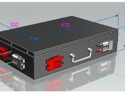 51.2V 27AH Lithium Telecom Battery