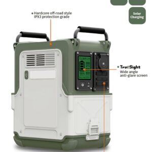 512Wh | 600W Portable Power Station
