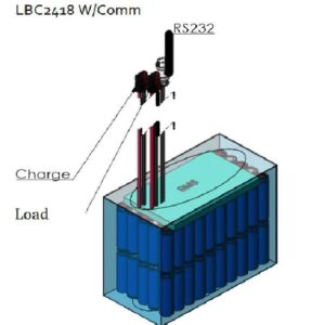 25.6V 18AH Lithium Ion Battery with PVC Wrap | Lithium Battery Company